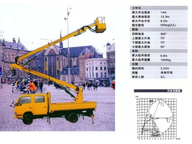 车载式升降平台